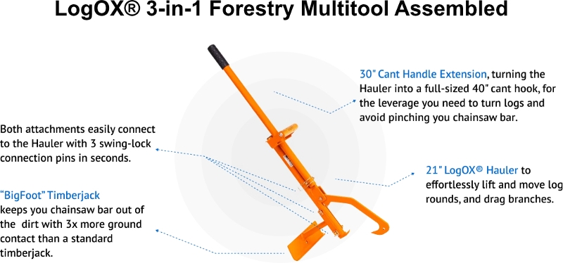 LogOX® 3-in-1 Forestry Multitool Assembled