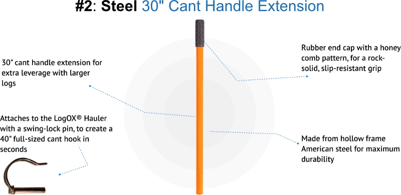 #2: Steel 30